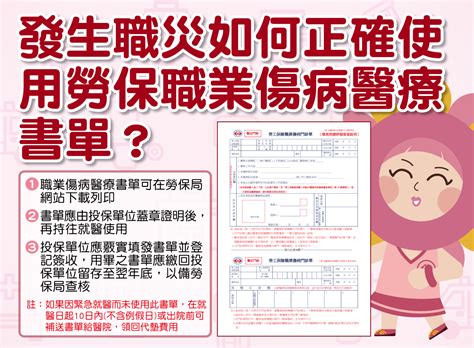 職災自墊醫療費用核退進度查詢|勞動部勞工保險局全球資訊網